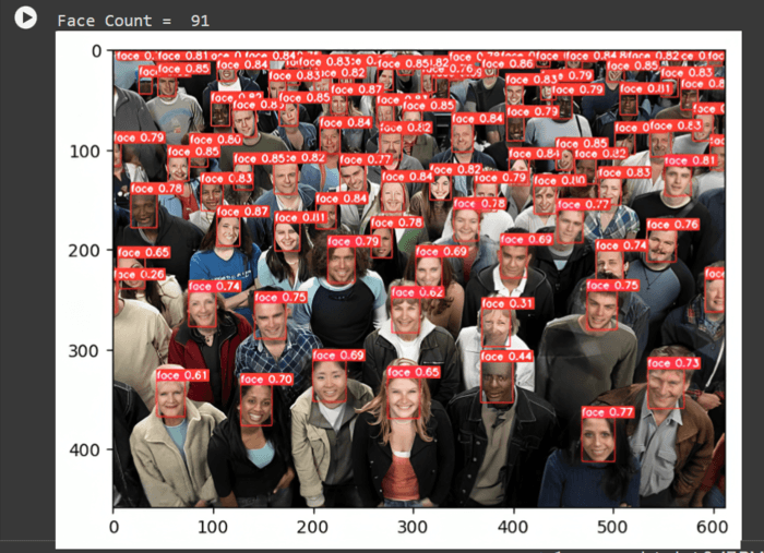 render-blocking-css