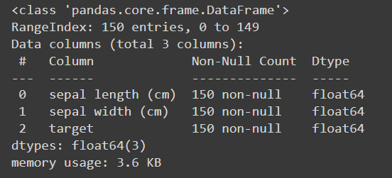 render-blocking-css