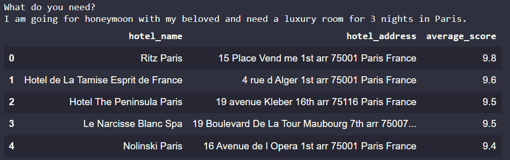 render-blocking-css