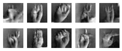 Generative Adversarial Network with Hands